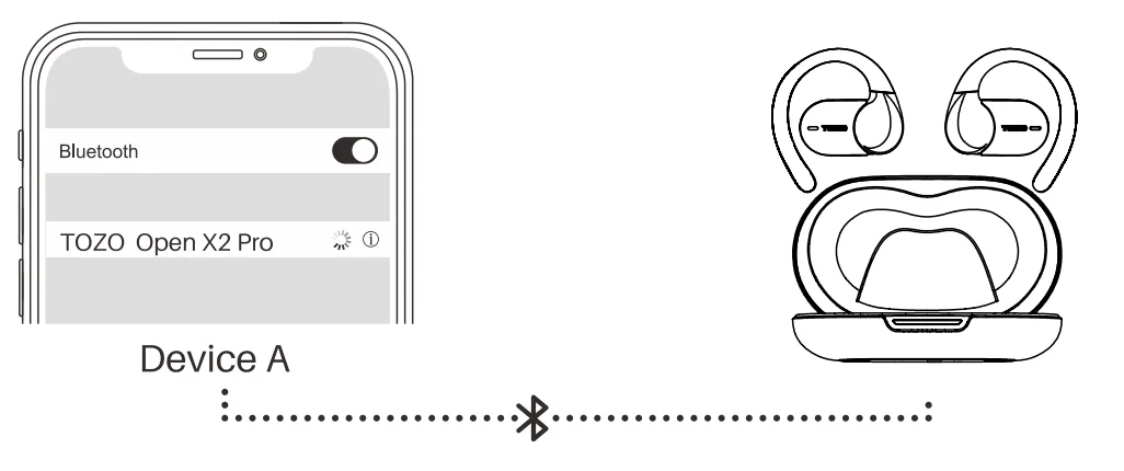 TOZO Open X2 Pro Ear Headphones 12