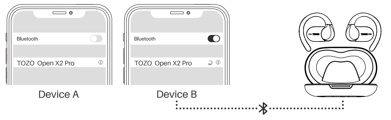 TOZO Open X2 Pro Ear Headphones 13