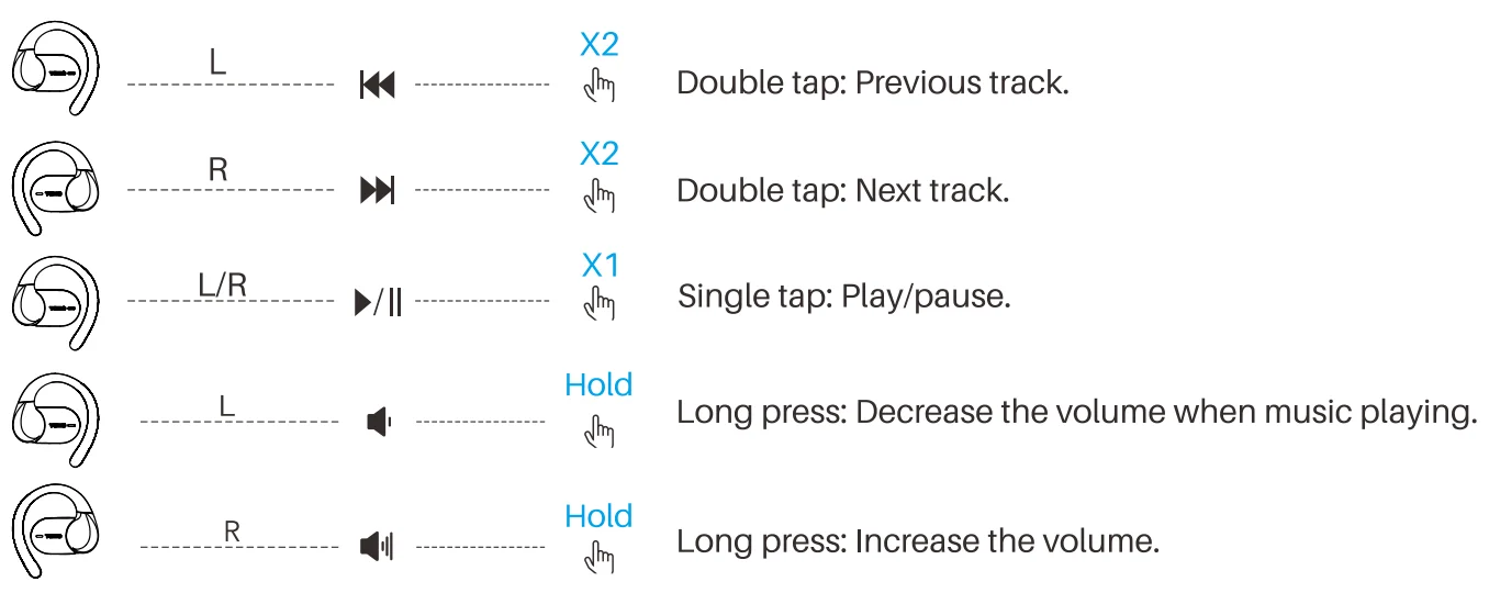 TOZO Open X2 Pro Ear Headphones 7