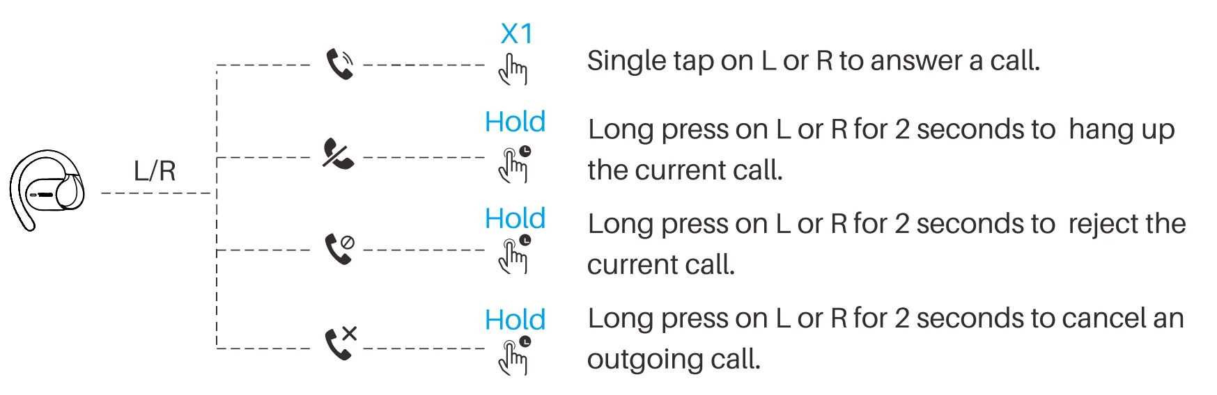 TOZO Open X2 Pro Ear Headphones 8