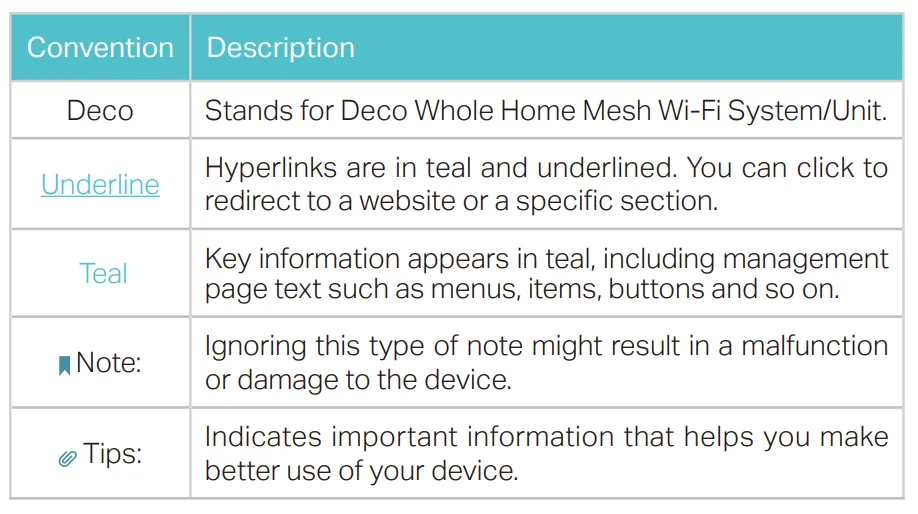TP Link Deco X4300 Pro WiFi Router Setup Guide TP Link Deco X4300 Pro WiFi Router 1