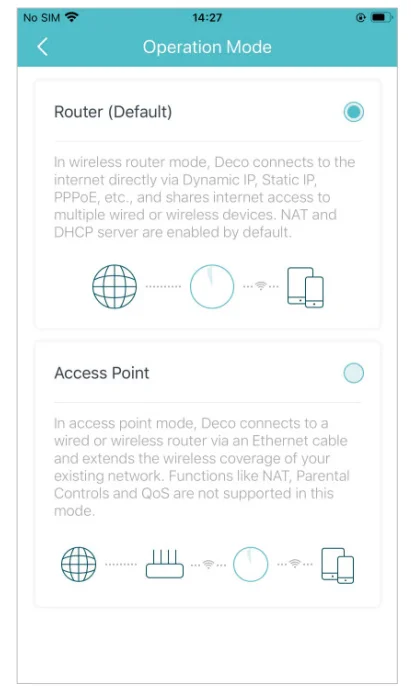 TP Link Deco X4300 Pro WiFi Router Setup Guide TP Link Deco X4300 Pro WiFi Router 65
