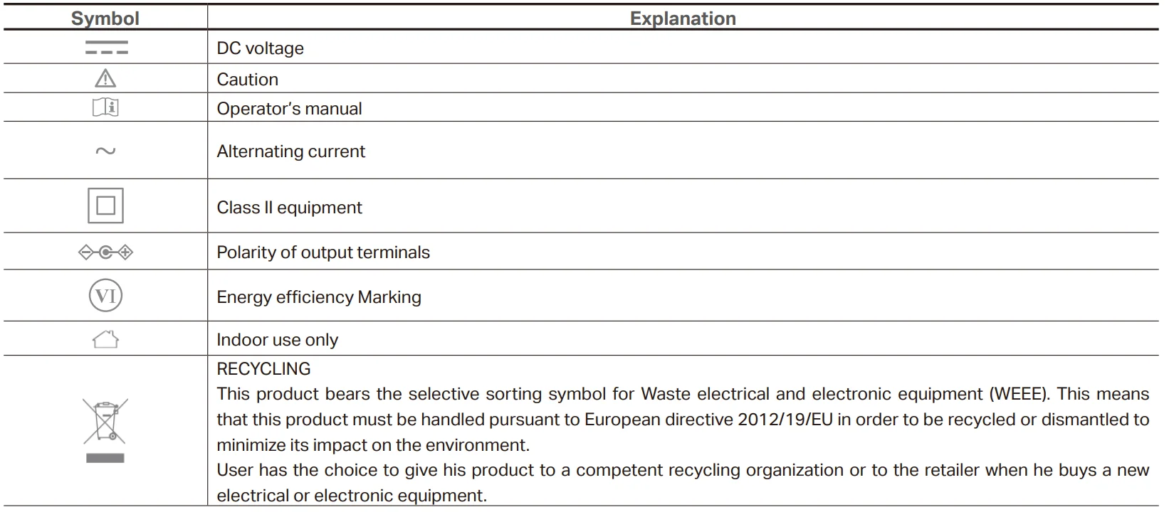 TP Link Deco X4300 Pro WiFi Router Setup Guide TP Link Deco X4300 Pro WiFi Router 74