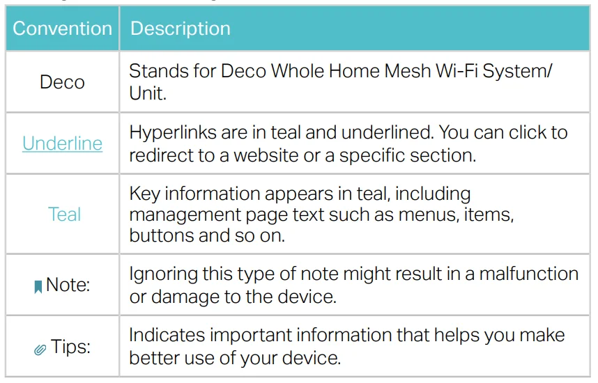 TP Link Deco X50 Outdoor Mesh WiFi 7 Unit 1.