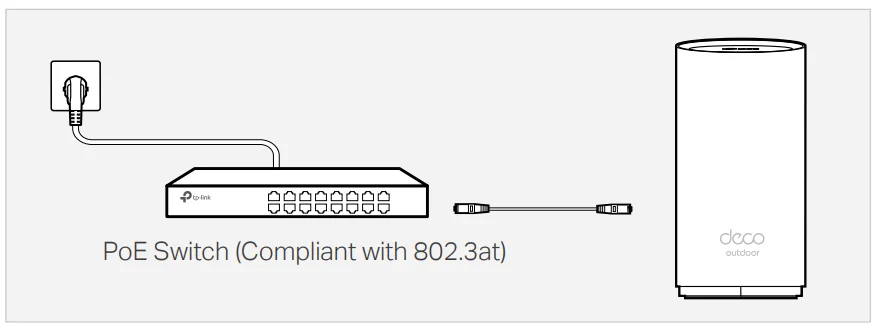 TP Link Deco X50 Outdoor Mesh WiFi 7 Unit 3