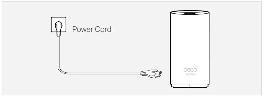 TP Link Deco X50 Outdoor Mesh WiFi 7 Unit 4