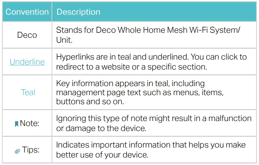 TP Link Deco XE70 Pro WiFi Router 1