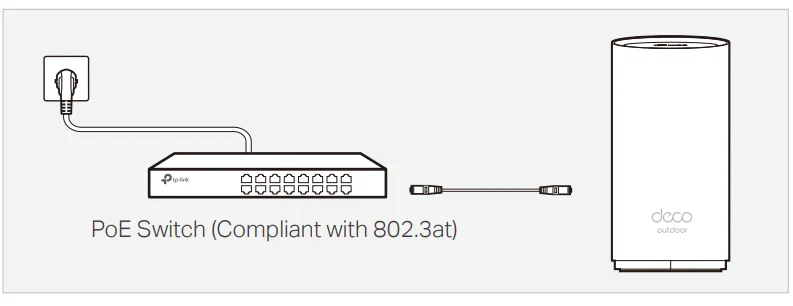 TP‑Link Deco BE65‑Outdoor Mesh Wi-Fi 7 Unit 3