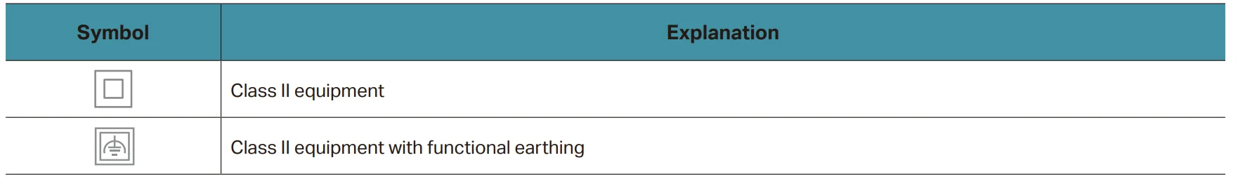 TP‑Link Deco BE65‑Outdoor Mesh Wi-Fi 7 Unit 30