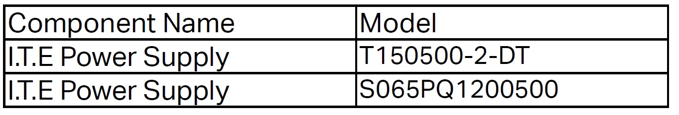 TP‑Link Deco BE85 Wi-Fi 7 Mesh System Setup Guide TP‑Link Deco BE85 Wi-Fi 7 Mesh System 6