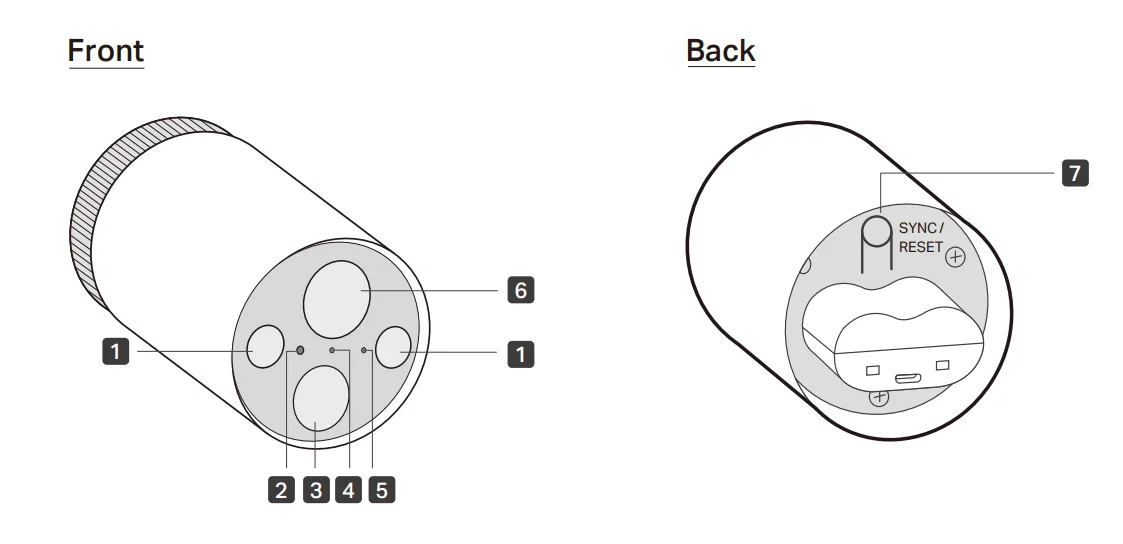 TP‑Link Tapo C420S2 1
