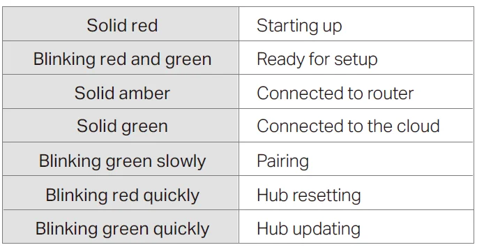 TP‑Link Tapo C420S2 3