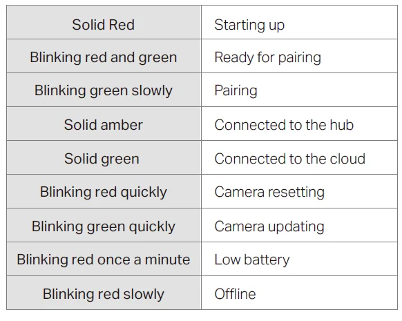 TP‑Link Tapo C420S2 4