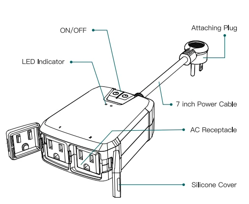 Treatlife SK30H Smart Outdoor Plug 1