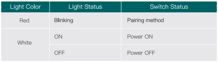Treatlife SK30H Smart Outdoor Plug 3