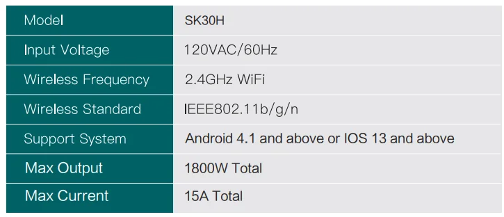 Treatlife SK30H Smart Outdoor Plug 5