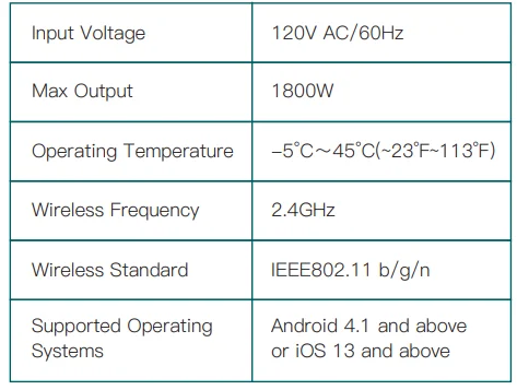 Treatlife SK50H Smart Mini Plug 2
