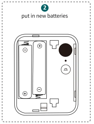 Treatlife WiFi Water Leak Detector 5
