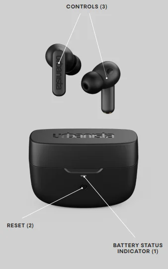 Urbanista Atlanta True Wireless Earphones 1