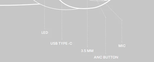 Urbanista Buenos Aires Headphones Manual Urbanista Buenos Aires Headphones 2