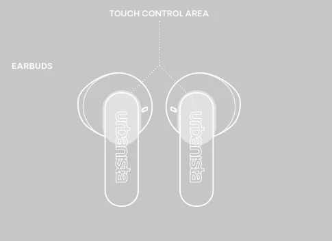 Urbanista COPENHAGEN 2 Earbuds 1