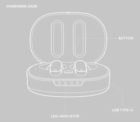 Urbanista COPENHAGEN 2 Earbuds 2