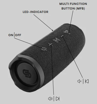 Urbanista NASHVILLE Bluetooth Speaker 1