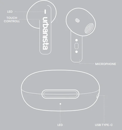 Urbanista Santa Monica Wireless Earbuds Manual Urbanista Santa Monica Wireless Earbuds 1