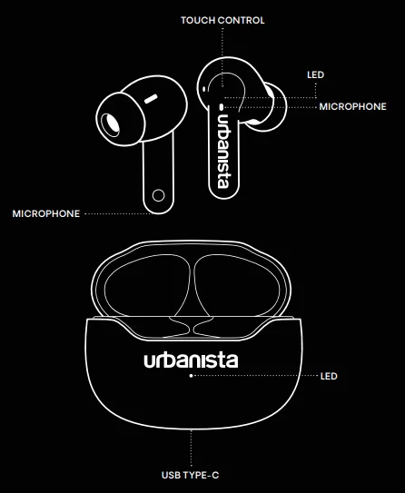 Urbanista Santiago Noise Cancelling Earphones 1