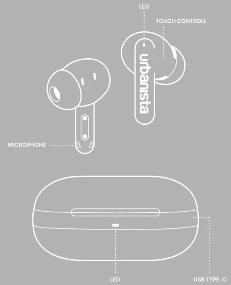 Urbanista U101 Noise Cancelling Earphones 1