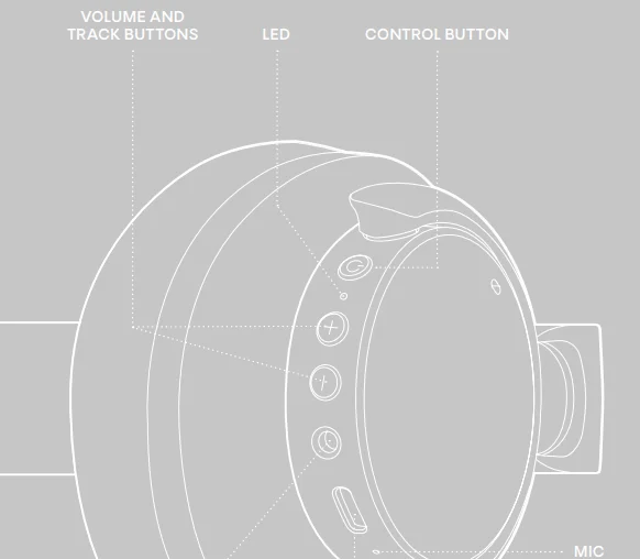 Urbanista Valencia Noise Cancelling Headphones Manual Urbanista Valencia Noise Cancelling Headphones 1