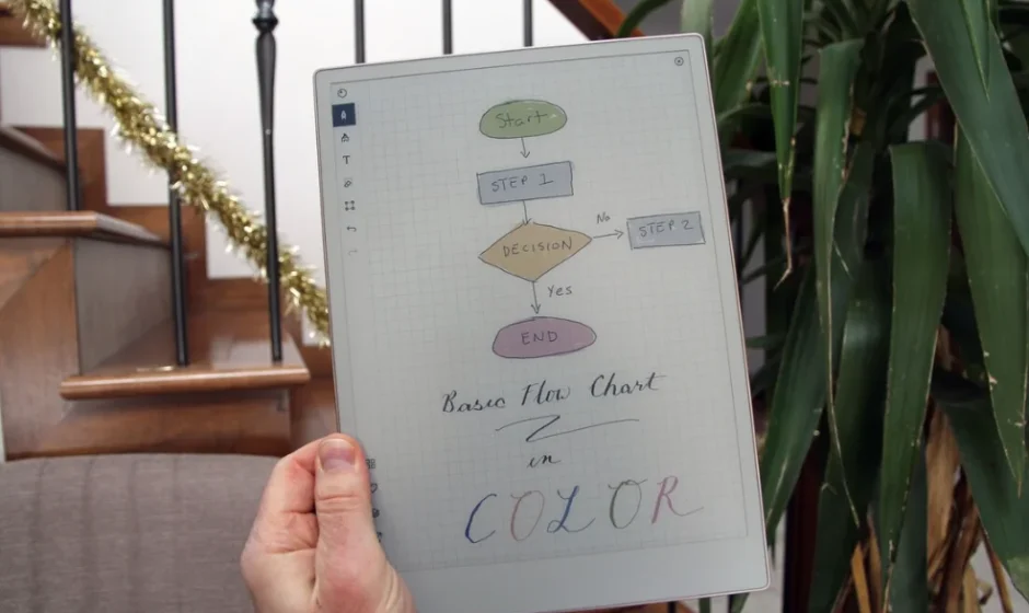 reMarkable Paper Pro featured image