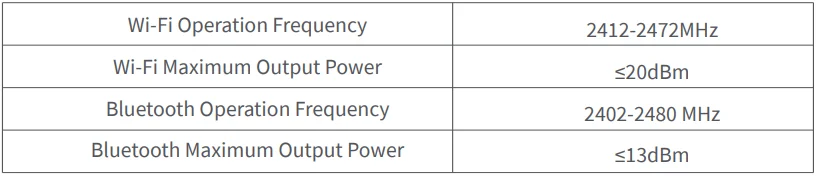 Aqara Camera E1 User Manual Aqara Camera E1 5