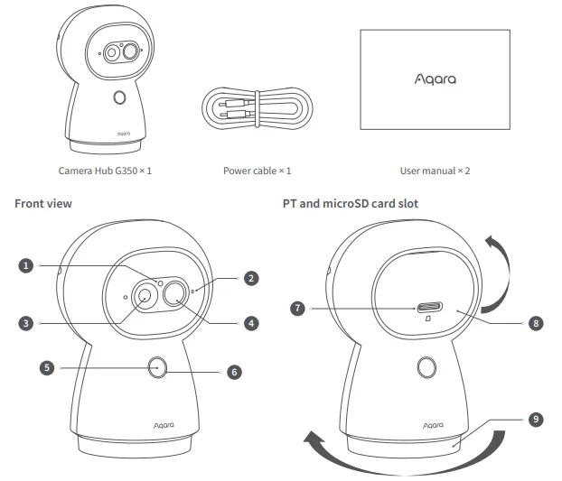 Aqara Camera Hub G350 User Manual Aqara Camera Hub G350 1