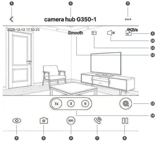 Aqara Camera Hub G350 User Manual Aqara Camera Hub G350 10