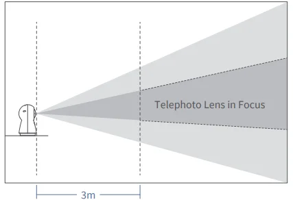 Aqara Camera Hub G350 User Manual Aqara Camera Hub G350 3