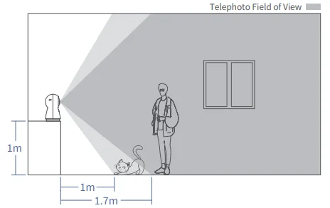 Aqara Camera Hub G350 User Manual Aqara Camera Hub G350 4