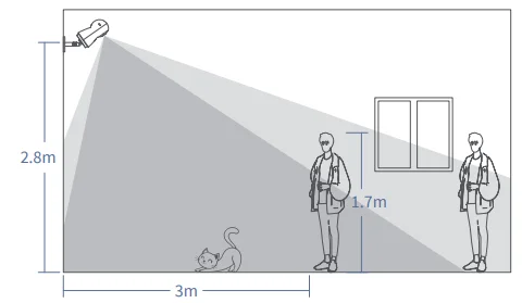 Aqara Camera Hub G350 User Manual Aqara Camera Hub G350 5