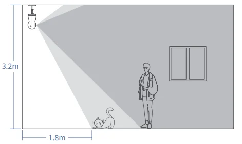 Aqara Camera Hub G350 User Manual Aqara Camera Hub G350 6