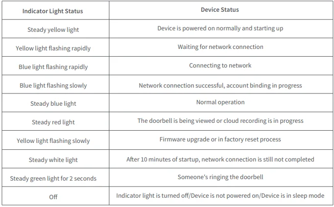 Aqara Doorbell Camera G400 User Manual Aqara Doorbell Camera G400 27