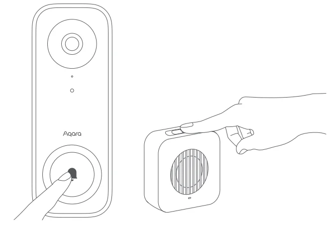 Aqara Doorbell Camera G400 User Manual Aqara Doorbell Camera G400 5