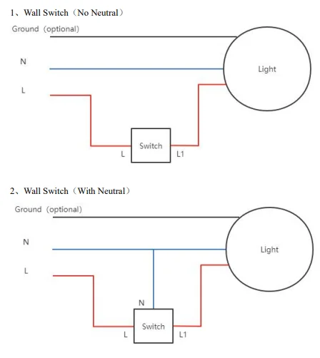 Aqara LED Ceiling Light T1M User Manual Aqara LED Ceiling Light T1M 23