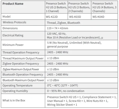 Aqara Light Switch H2 US User Manual Aqara Light Switch H2 US 18