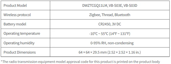 Aqara Multi-State Sensor P100 User Manual Aqara Multi-State Sensor P100 14