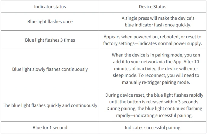 Aqara Presence Multi-Sensor FP300 13
