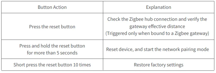 Aqara Presence Multi-Sensor FP300 14