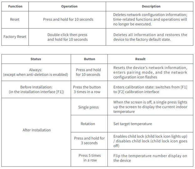 Aqara Radiator Thermostat W600 User Manual Aqara Radiator Thermostat W600 10