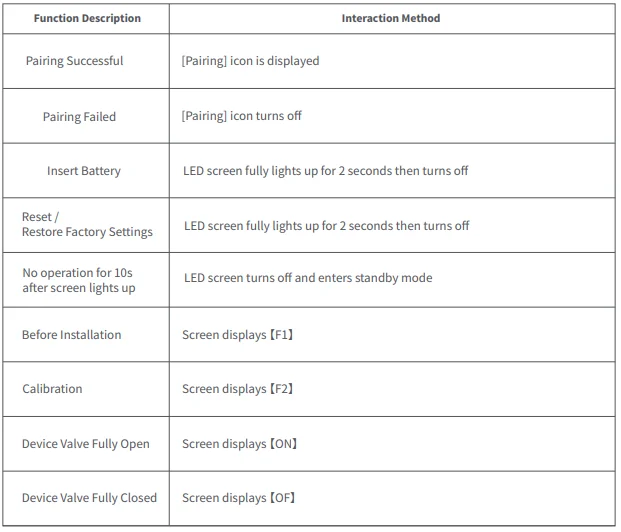 Aqara Radiator Thermostat W600 User Manual Aqara Radiator Thermostat W600 11