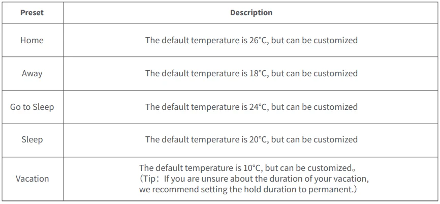 Aqara Radiator Thermostat W600 User Manual Aqara Radiator Thermostat W600 9