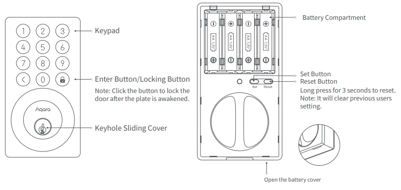 Aqara Smart Lock B50 User Manual Aqara Smart Lock B50 3